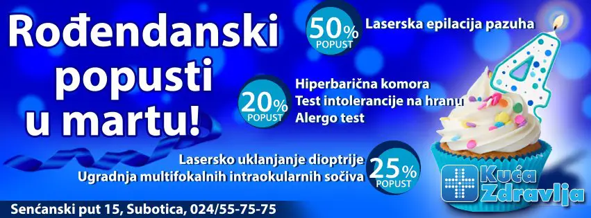 Četiri godine sa Vama i uz Vas!