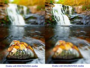 Rövidlátás és távollátás