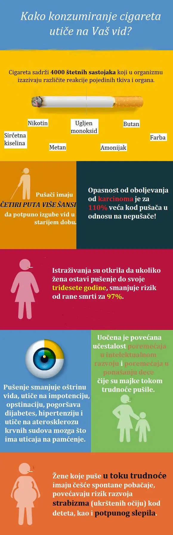 world-day-of-fighting-against-smoking